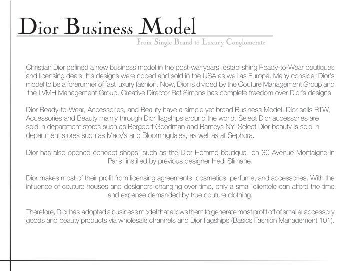 Dior Business Model - FourWeekMBA