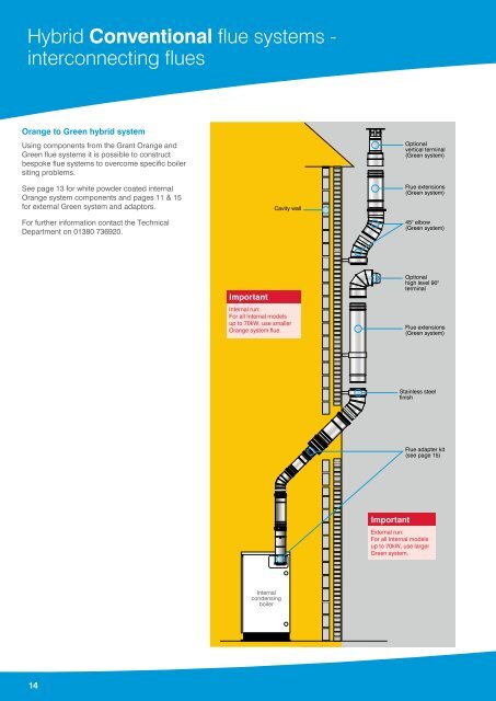 Grant EZ-Fit flue guide