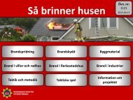 Så brinner husen