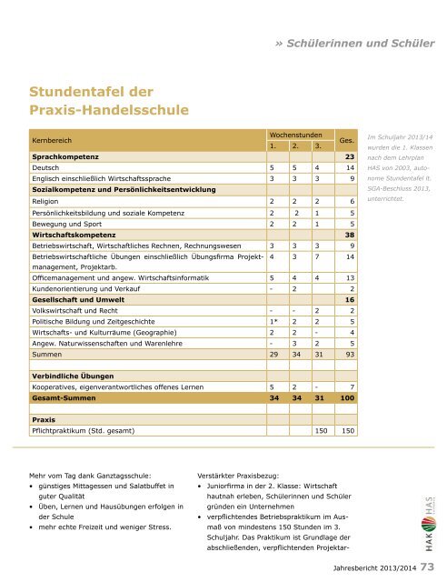 Jahresbericht_2013_2014_kl