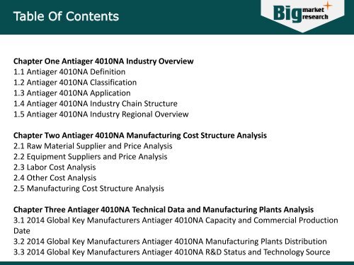 In Depth Analysis On Antiager 4010NA Industry - Trends, Size, Share, Demand, & Forecasts