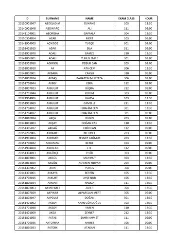 KhasPrep15-Fall-Midterm1-lists