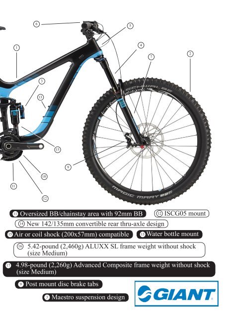 MTB_plus_2