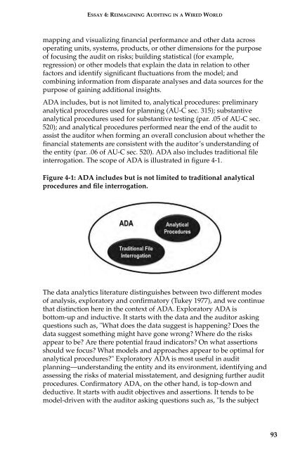 AUDIT ANALYTICS AUDIT