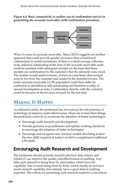 AUDIT ANALYTICS AUDIT