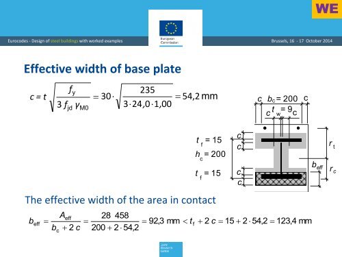 Bolts welds column base