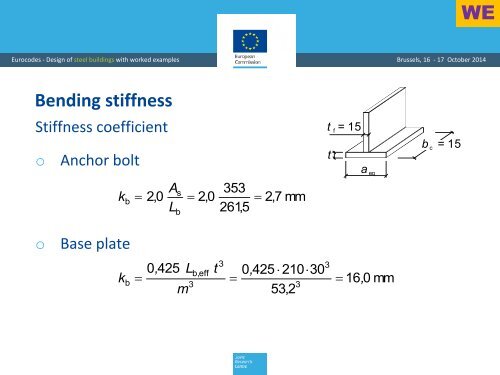 Bolts welds column base