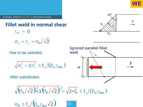 Bolts welds column base