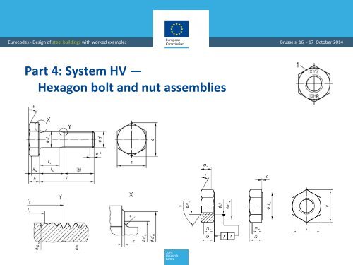 Bolts welds column base