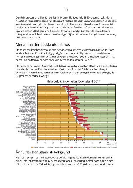 FÖRORTERNA SOM MODER SVEA GLÖMDE