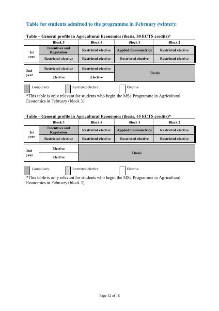 Programme-specific Section of the Curriculum for the MSc ...