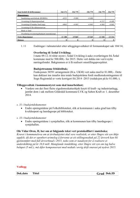 Årdal kommune Budsjett 2015 Økonomi og handlingsplan 2015 - 2018