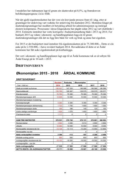 Årdal kommune Budsjett 2015 Økonomi og handlingsplan 2015 - 2018