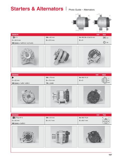 Starters & Alternators