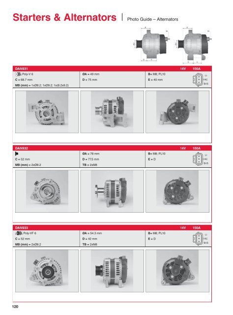 Starters & Alternators