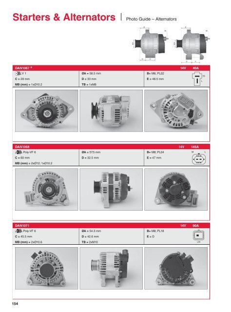 Starters & Alternators