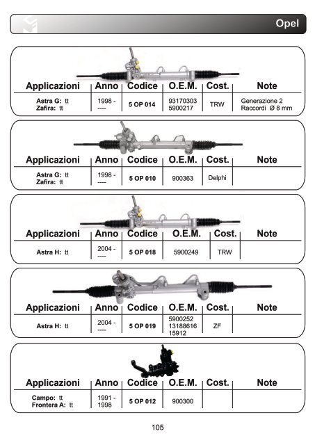 aps Lenkung Katalog1