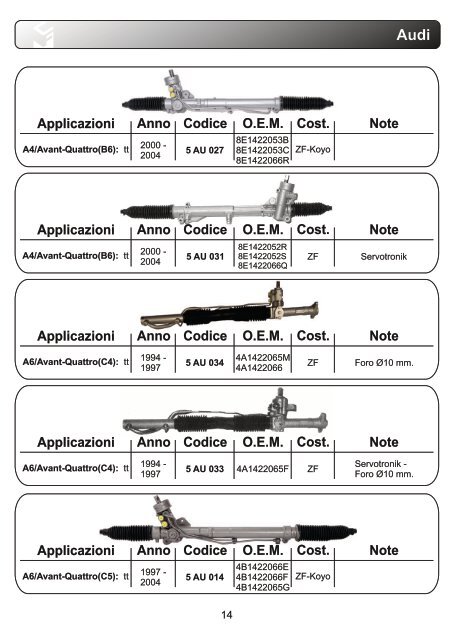 aps Lenkung Katalog1