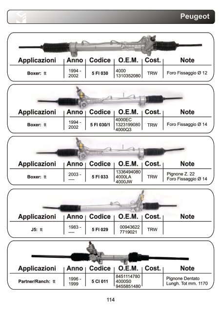 aps Lenkung Katalog1