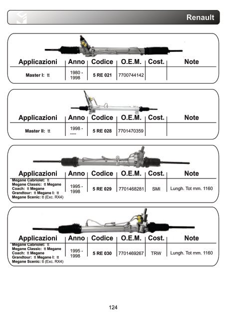 aps Lenkung Katalog1