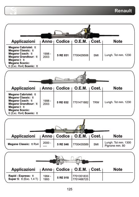 aps Lenkung Katalog1