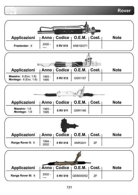 aps Lenkung Katalog1