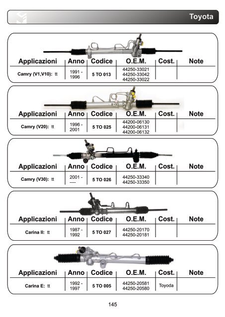 aps Lenkung Katalog1