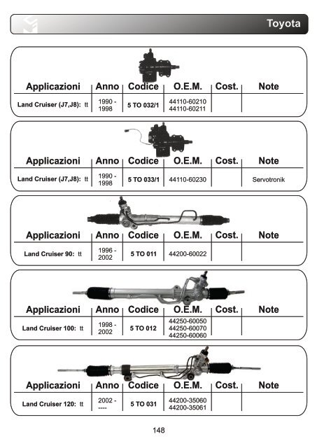 aps Lenkung Katalog1