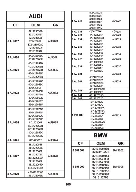 aps Lenkung Katalog1