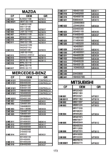 aps Lenkung Katalog1