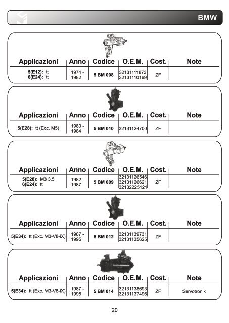 aps Lenkung Katalog1