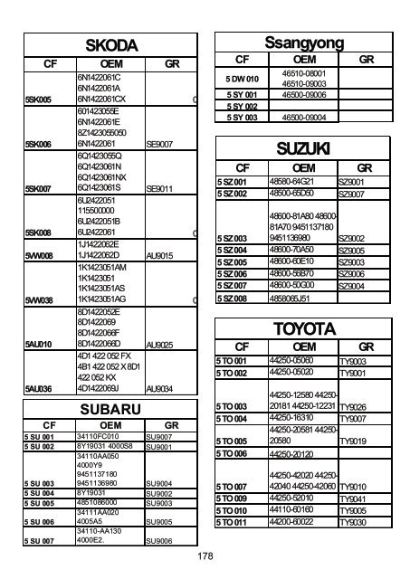 aps Lenkung Katalog1