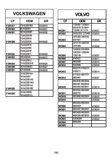 aps Lenkung Katalog1