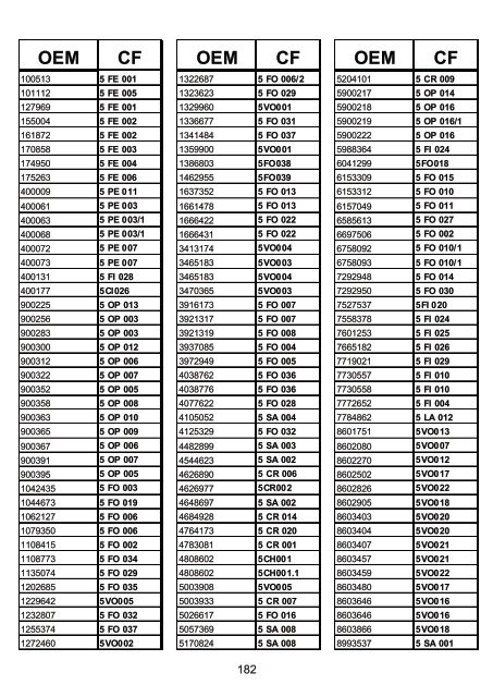 aps Lenkung Katalog1