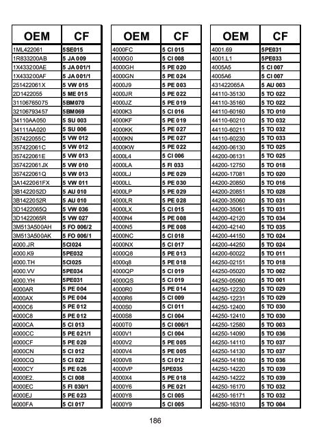 aps Lenkung Katalog1