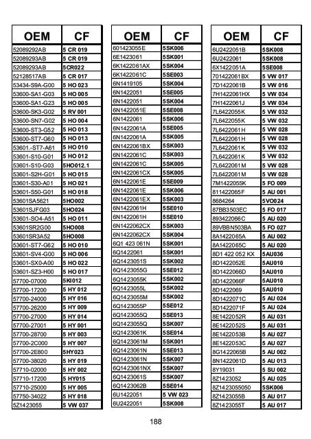 aps Lenkung Katalog1