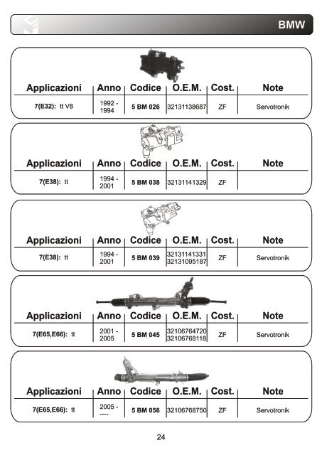 aps Lenkung Katalog1