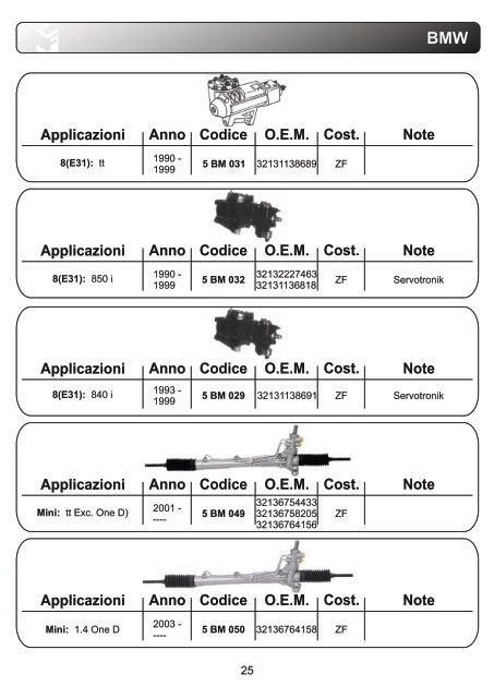 aps Lenkung Katalog1