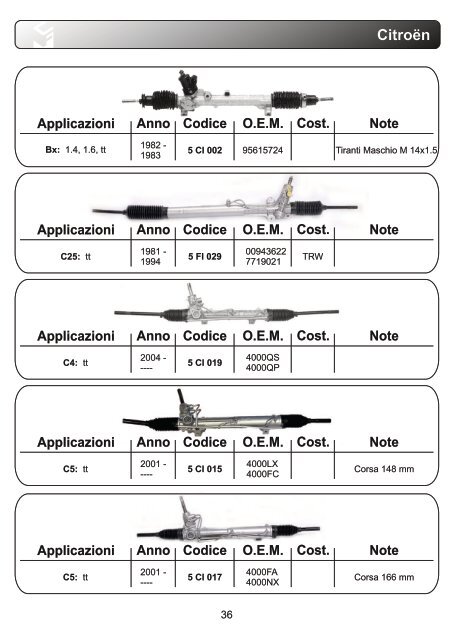 aps Lenkung Katalog1