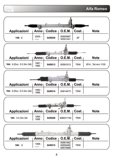 aps Lenkung Katalog1