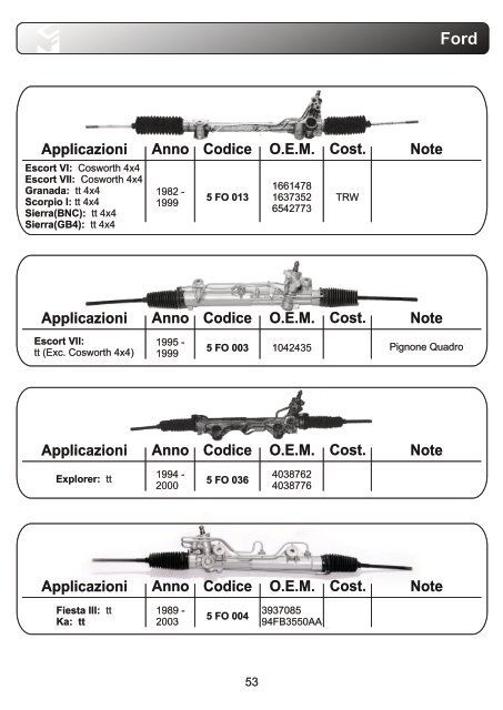 aps Lenkung Katalog1