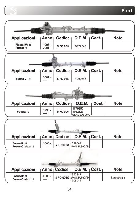 aps Lenkung Katalog1