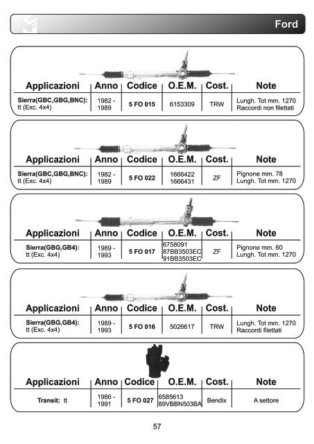 aps Lenkung Katalog1