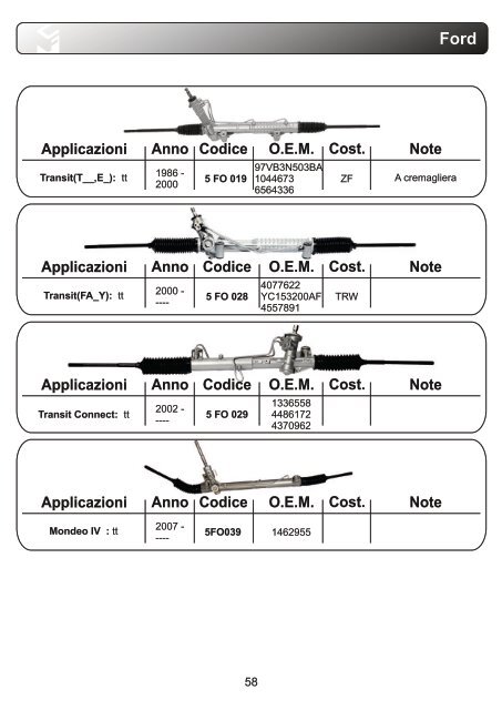 aps Lenkung Katalog1