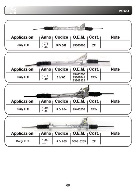 aps Lenkung Katalog1