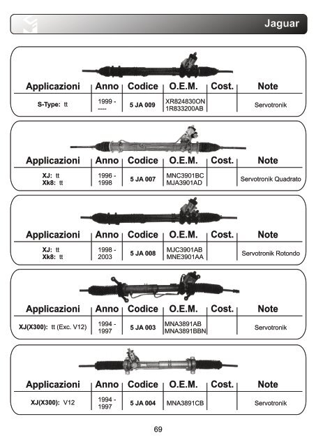 aps Lenkung Katalog1