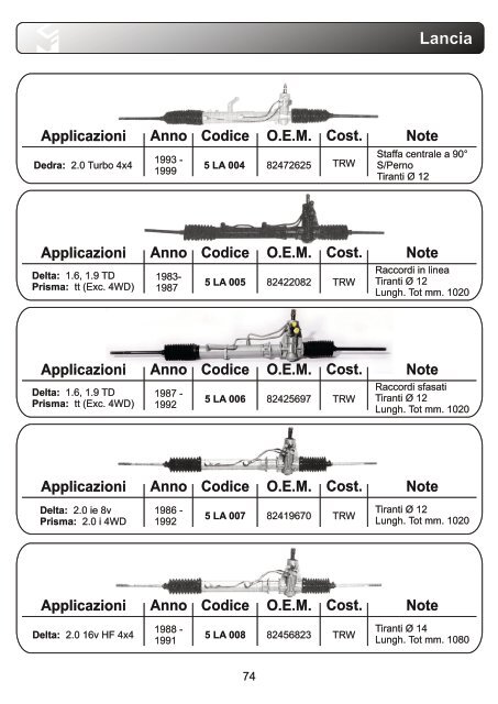 aps Lenkung Katalog1