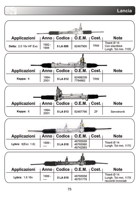 aps Lenkung Katalog1