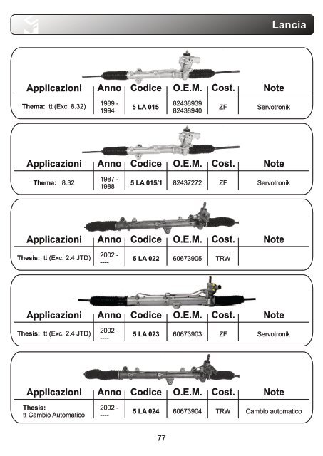 aps Lenkung Katalog1