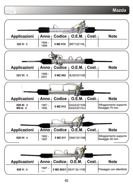 aps Lenkung Katalog1